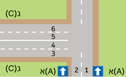 תמרור : הצומת שלפניך מתומרר בדיוק כבציור. מה האופן הנכון לפנות מרחוב א (A) לרחוב ג (C)?