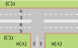 תמרור : הצומת שלפניך מתומרר בדיוק כבציור. מה האופן הנכון לפנות מרחוב א ( A ) לרחוב ג ( C )?