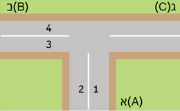 תמרור : הצומת שלפניך מתומרר בדיוק כבציור. מה האופן הנכון לפנות מרחוב א ( A ) לרחוב ב ( B )?
