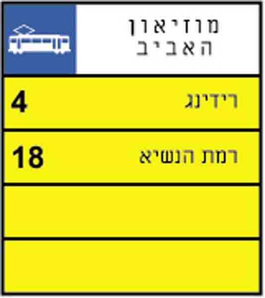 תמרור : א. תחנת רכבת מקומית.